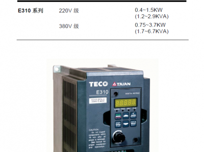 E310系列變頻器使用說明書