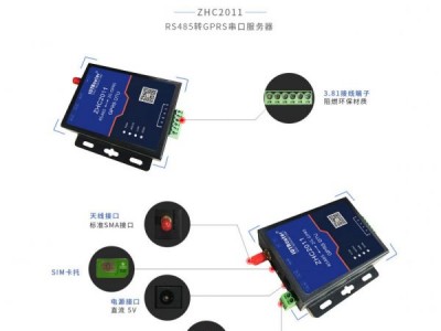 ZHC2011工業級GPRS DTU
