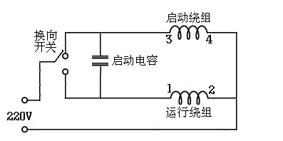 單相電動機正反轉接線圖